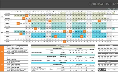 O Amador 2025 full